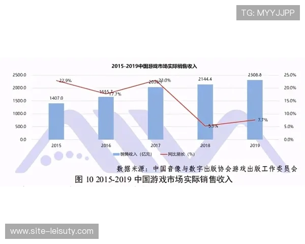 以野深俱乐部年度白皮书揭示区域潜水人口结构变化趋势与未来发展洞察